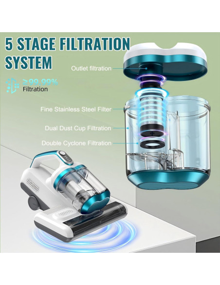 Aspiradora de Colchones JPHYLL KM-PA1600-SE 500W UV-C 16Kpa