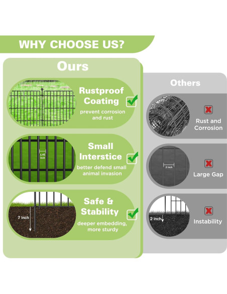 Cerca Decorativa de Metal CLEASO 10 Paneles 7.3m x 1.1m