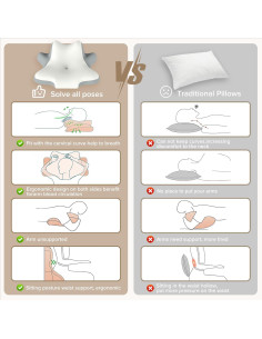 Almohada Cervical Ergonómica FULOG de Espuma de Memoria Gris 2