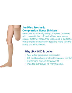 Reductores de muñón protésico y medias compresión JianiMed M 2