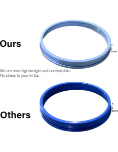 Cubierta de Yeso Impermeable para Pierna Completa Adulto Meydoja 2