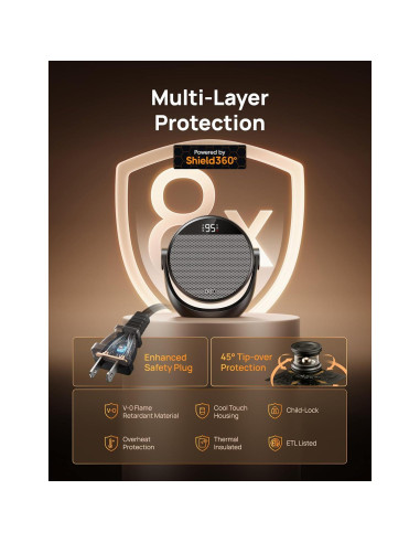 Calefactor Eléctrico Dreo 1500W Portátil Negro con Control Remoto