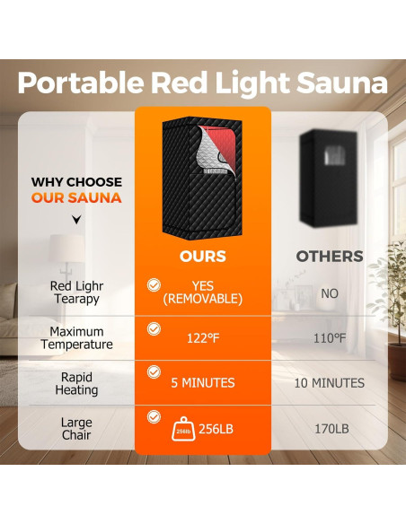 Sauna de Vapor Portátil Amocane con Luz Roja y Control Remoto Sauna de Vapor Portátil Amocane con Luz Roja y Control Remoto