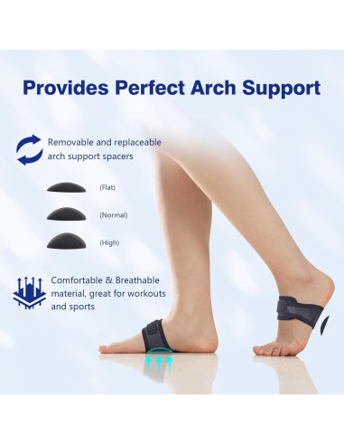 Soporte para Arco del Pie Cozyhealth - Alivio Fasciitis Plantar