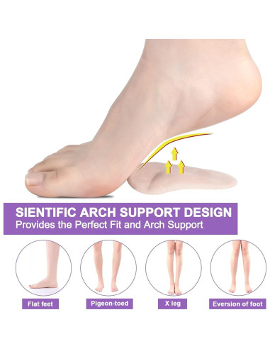 6 Pares Almohadillas de Soporte de Arco Gel Thearches