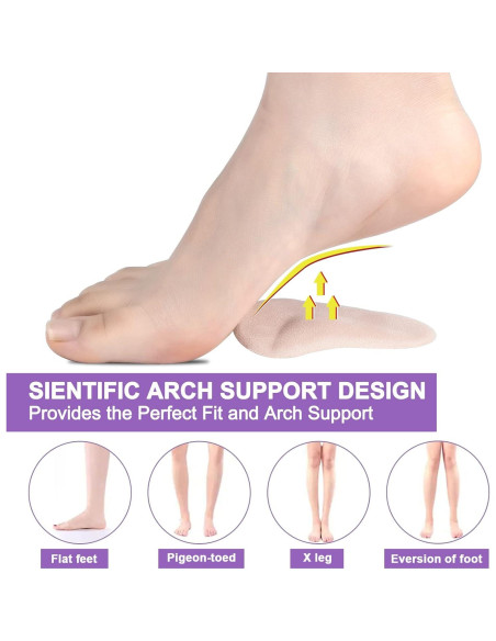 6 Pares Almohadillas de Soporte de Arco Gel Thearches