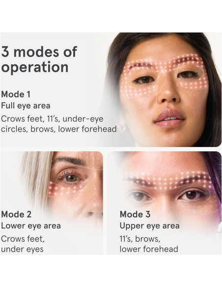 iRestore Máscara de Luz Roja para Ojos - 180 LEDs, Antiarrugas