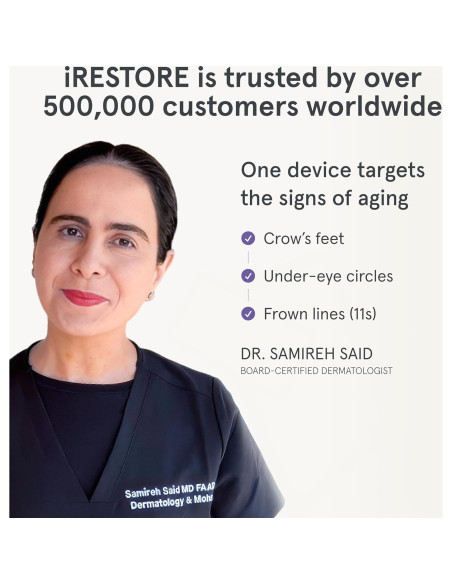 iRestore Máscara de Luz Roja para Ojos - 180 LEDs, Antiarrugas