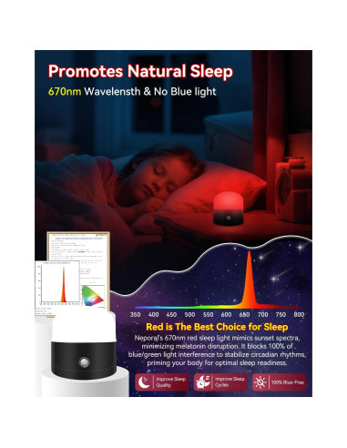 Lámpara de Sueño Roja Neporal REDIX 670nm Regulable Inalámbrica