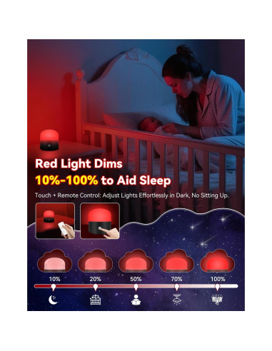 Lámpara de Sueño Roja Neporal REDIX 670nm Regulable Inalámbrica