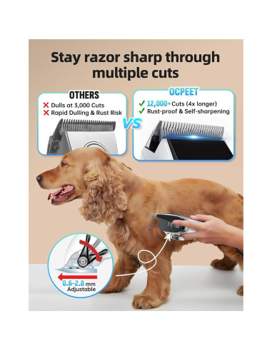 Kit de Aseo para Perros OCPEET DGC02 Inalámbrico 4 en 1