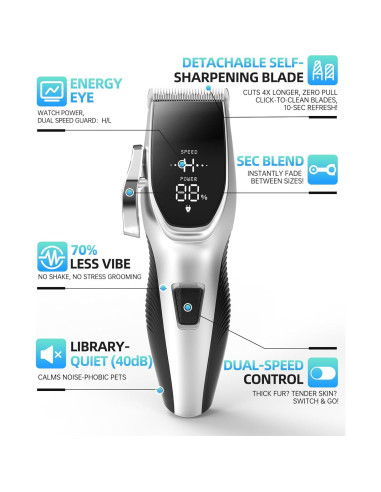 Kit de Aseo para Perros OCPEET DGC02 Inalámbrico 4 en 1