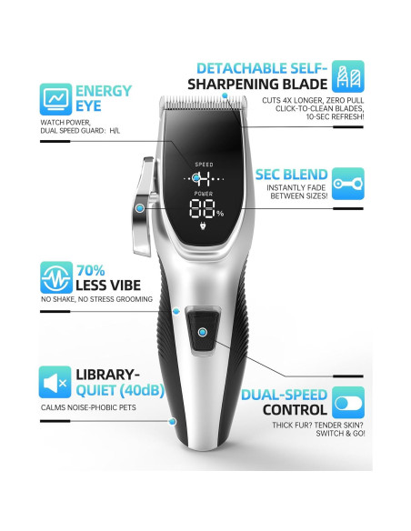 Kit de Aseo para Perros OCPEET DGC02 Inalámbrico 4 en 1