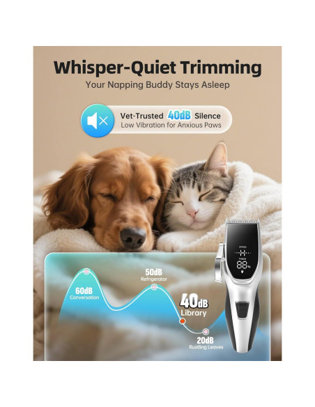 Kit de Aseo para Perros OCPEET DGC02 Inalámbrico 4 en 1