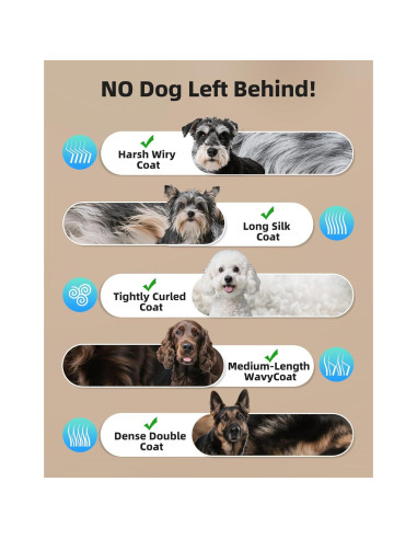 Kit de Aseo para Perros OCPEET DGC02 Inalámbrico 4 en 1