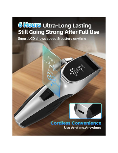 Kit de Aseo para Perros OCPEET DGC02 Inalámbrico 4 en 1