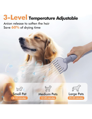 Kit de Aspiradora y Secador para Perros Loveepee 9-en-1 21KPa