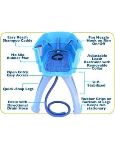 Baño Elevado para Mascotas Booster Bath Grande Verde Azulado
