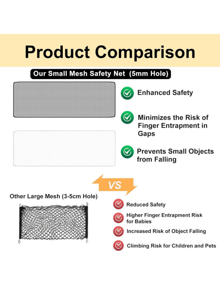 Red de Seguridad para Balcón 4.5m x 0.9m Sunjoy Castle