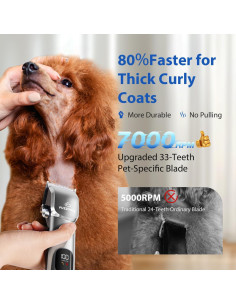 Kit de Aseo Profesional para Perros FuzzyFix PC725BX Inalámbrico 2