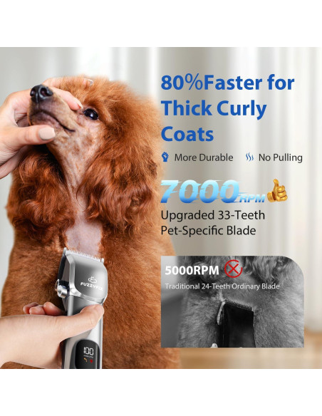 Kit de Aseo Profesional para Perros FuzzyFix PC725BX Inalámbrico