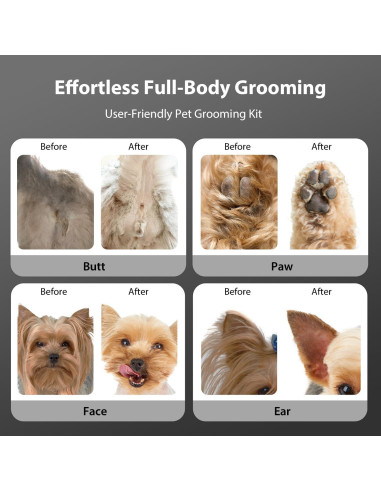 Kit de Aseo Profesional para Perros FuzzyFix PC725BX Inalámbrico