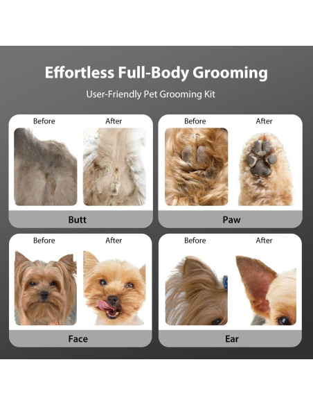 Kit de Aseo Profesional para Perros FuzzyFix PC725BX Inalámbrico