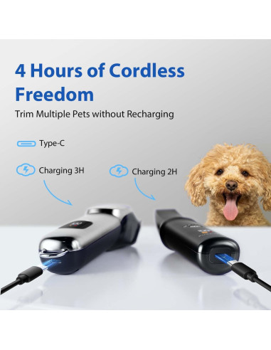 Kit de Aseo Profesional para Perros FuzzyFix PC725BX Inalámbrico