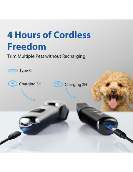 Kit de Aseo Profesional para Perros FuzzyFix PC725BX Inalámbrico