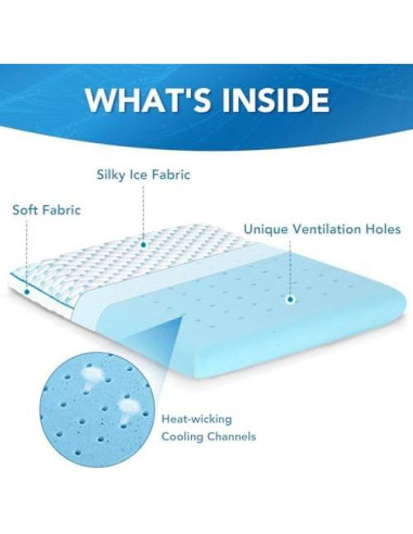 Almohada Iwacool Ultra Delgada 5.7 cm Espuma Viscoelástica