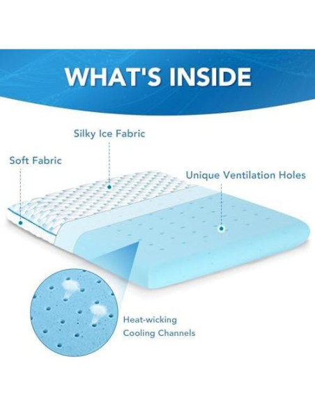 Almohada Iwacool Ultra Delgada 5.7 cm Espuma Viscoelástica