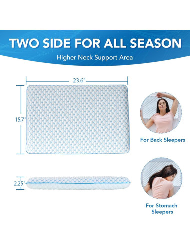 Almohada Iwacool Ultra Delgada 5.7 cm Espuma Viscoelástica