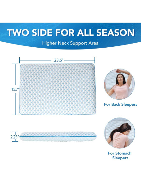 Almohada Iwacool Ultra Delgada 5.7 cm Espuma Viscoelástica