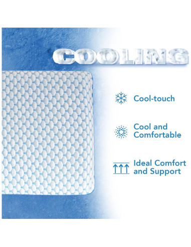 Almohada Iwacool Ultra Delgada 5.7 cm Espuma Viscoelástica