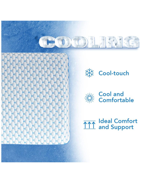Almohada Iwacool Ultra Delgada 5.7 cm Espuma Viscoelástica