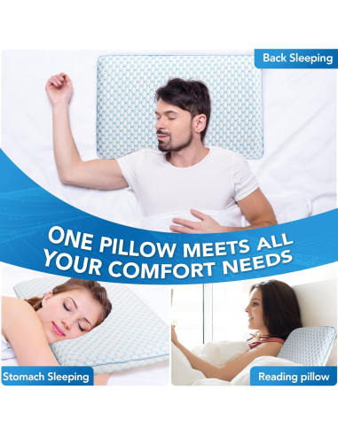 Almohada Iwacool Ultra Delgada 5.7 cm Espuma Viscoelástica