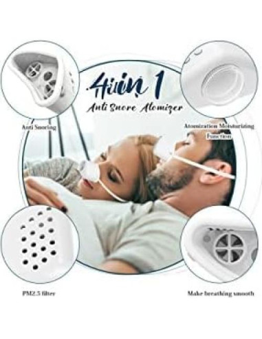 Dispositivo Anti Ronquidos 4 en 1 HDSMNGY con Atomización