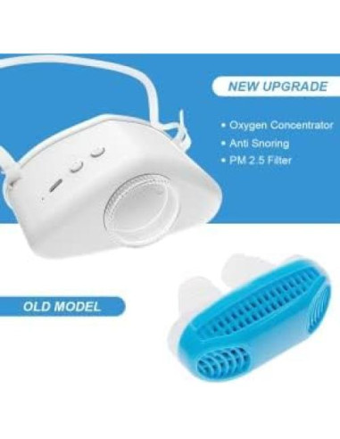 Dispositivo Anti Ronquidos 4 en 1 HDSMNGY con Atomización