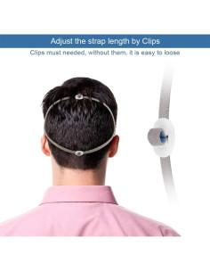 Correas de repuesto Iduola para máscara ResMed Airfit P10 - 2 unidades 2