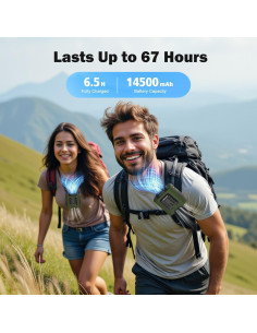 Ventilador de Cintura PANERGY K50 Portátil 14500mAh Verde Militar 2