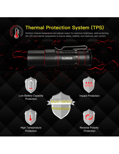 Linterna Klarus XT1C 1000 Lúmenes Recargable EDC Táctica