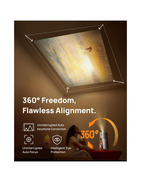 Proyector Portátil XGIMI MoGo 4 1080P 450 Lúmenes Wifi Bluetooth