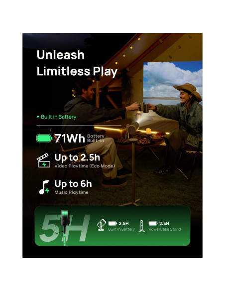 Proyector Portátil XGIMI MoGo 4 1080P 450 Lúmenes Wifi Bluetooth