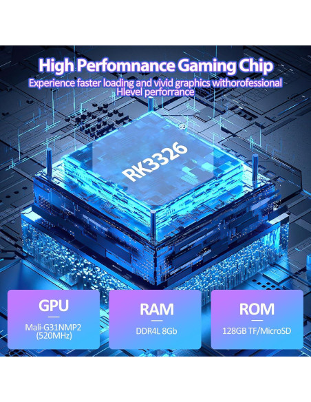 Consola de Juegos Portátil EraVortx XF40H 128GB Pantalla IPS 4"