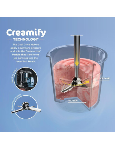 Ninja CREAMi Fabricante de Helados 7 Programas 3 Pintas