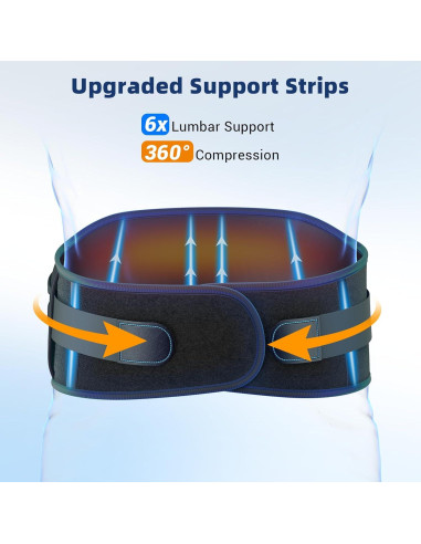 Almohadilla Térmica Inalámbrica Comfytemp 132 cm Soporte Lumbar