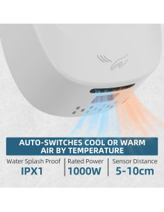 Secador de manos eléctrico Virellionixis 1000W sin contacto blanco 2