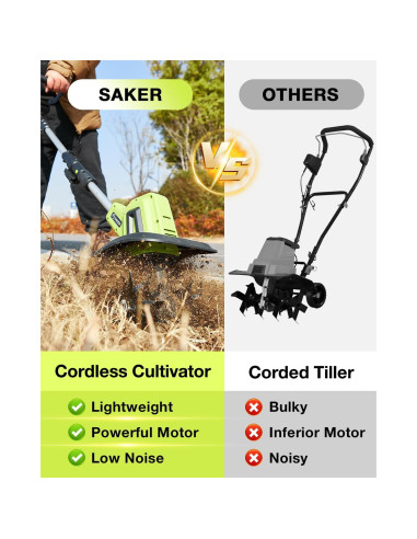 Cultivador eléctrico inalámbrico Saker SK-TC18B 22V 6.83 kg