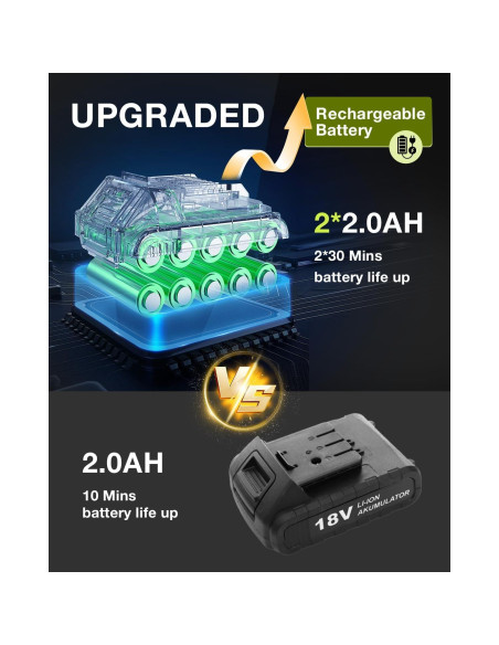 Cultivador eléctrico inalámbrico Saker SK-TC18B 22V 6.83 kg