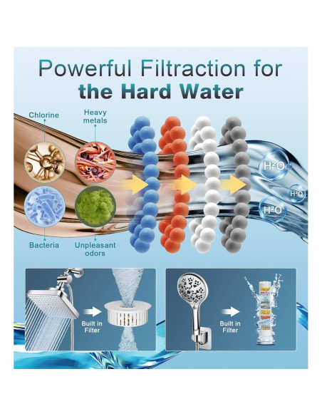 Cabezal de Ducha Beekim Doble Filtrado 6" Lluvia Alta Presión